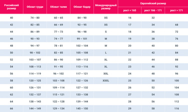 Комплект 3 предмети (Портупея+гартери+кляп з нашийником та повідцем) Sunspice O/S