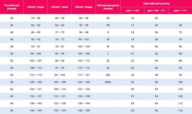 Костюм Школьница Sunspice боди с юбкой в клетку, O/S