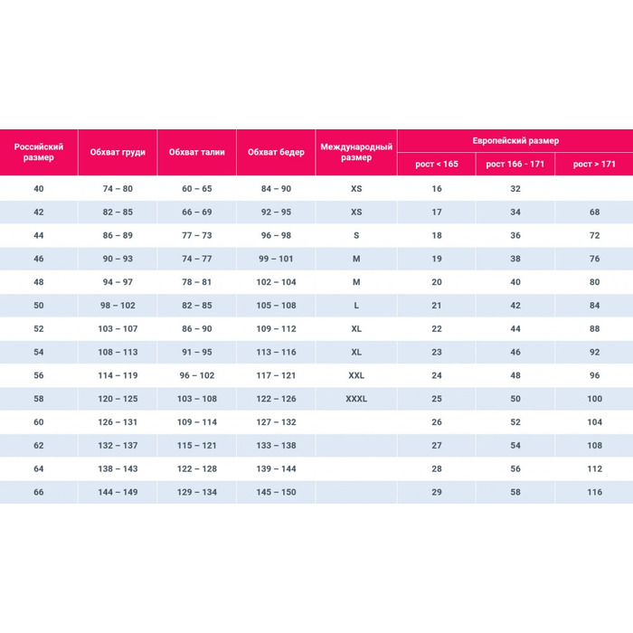 Платье виниловое черное по бокам сетка Sunspice и стринги, L/XL